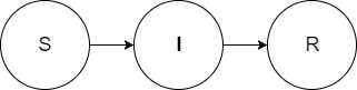 ../../../_images/SIR.png