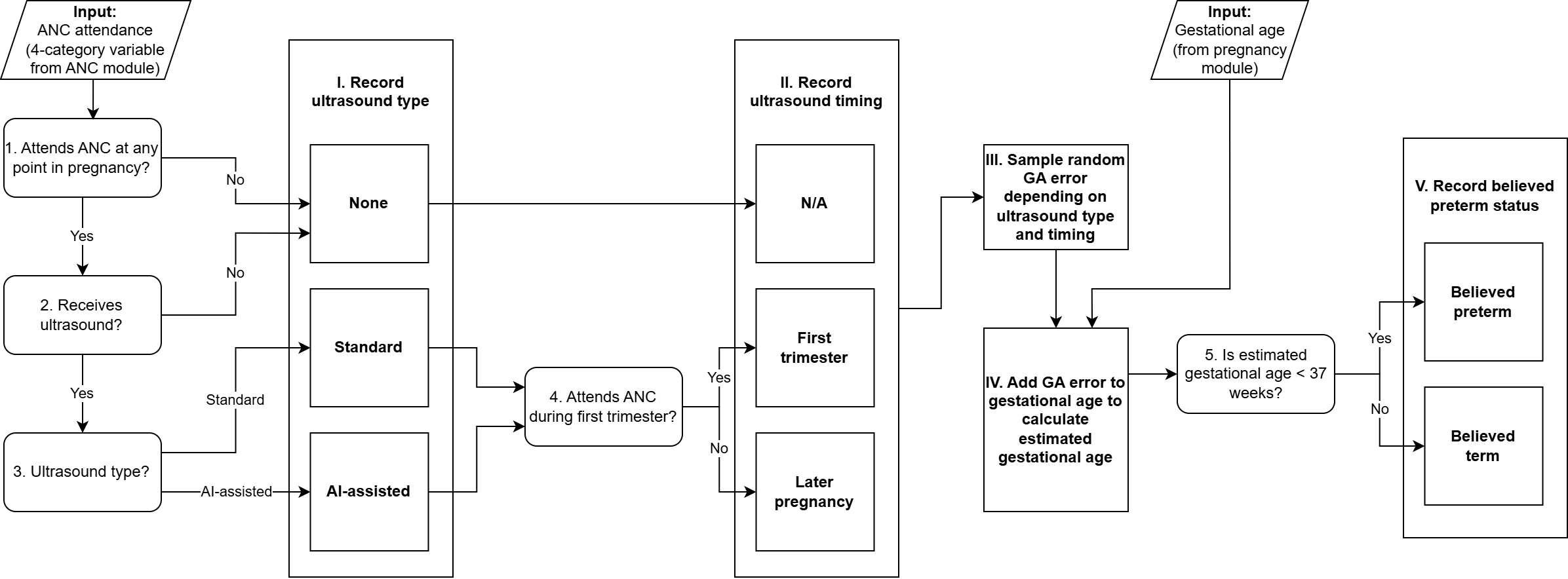 ../../../../_images/ai_ultrasound_module_diagram.drawio.png