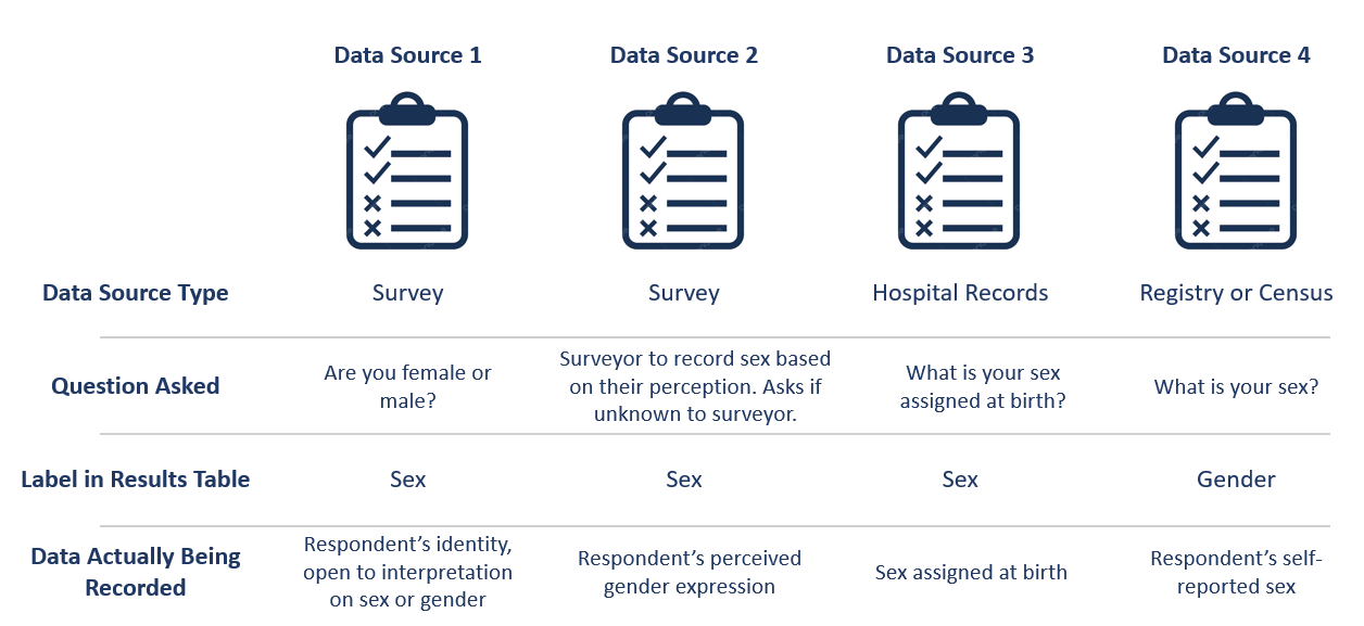 ../../../../_images/bliss_data_sources_fig.png