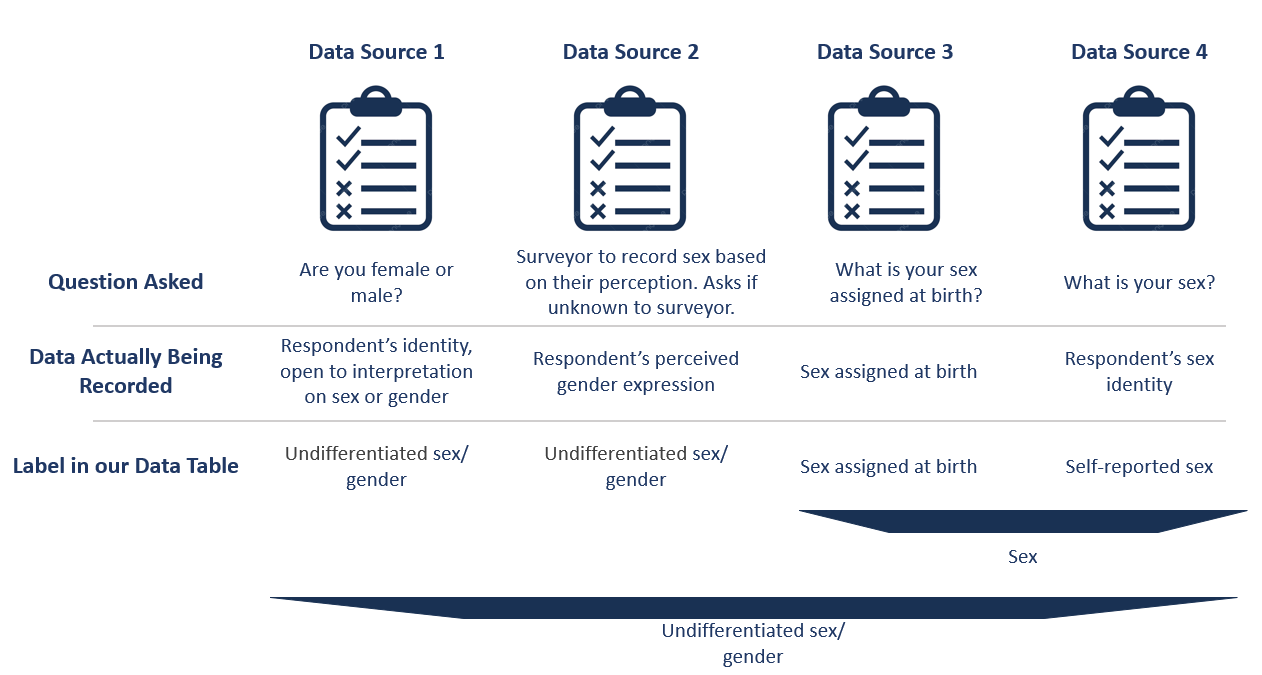 ../../../../_images/bliss_data_sources_fig_2.png