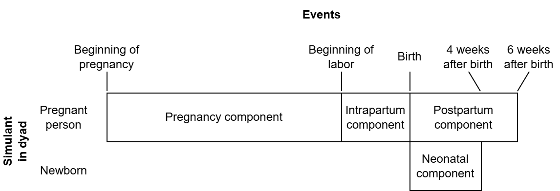 ../../../_images/component_overview_diagram.drawio.png