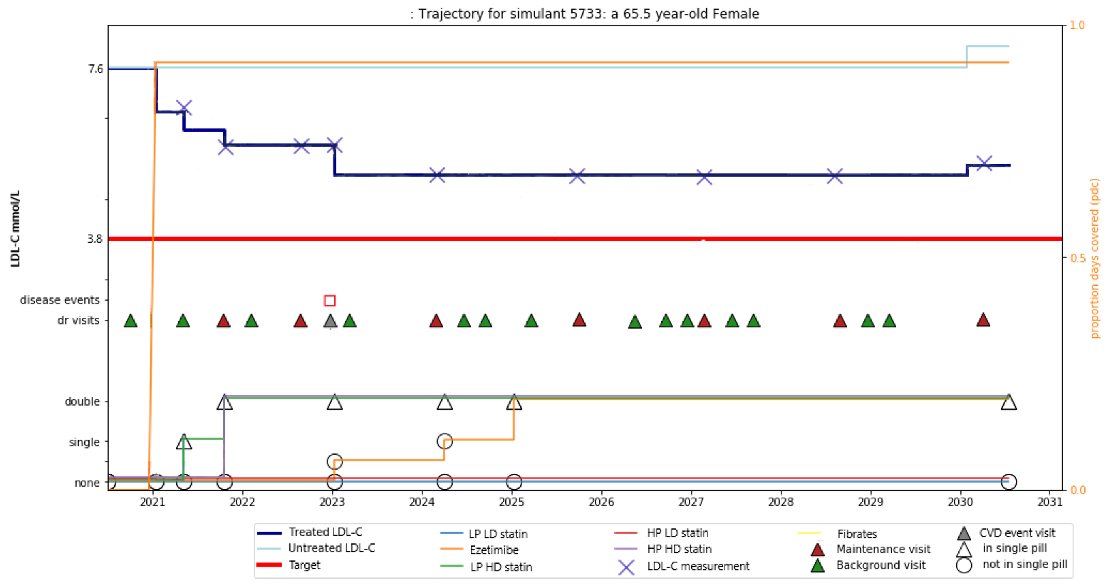 ../../../_images/example_trajectory.png