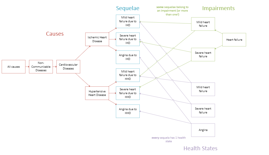 ../../../_images/overview_diagram.png