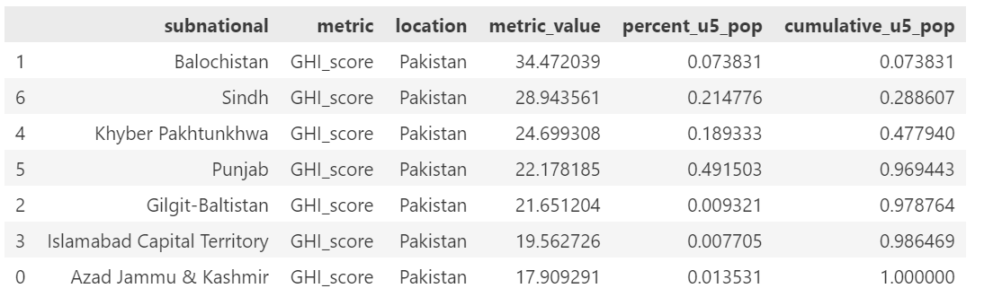 ../../../_images/pakistan.png