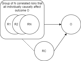 ../../../../_images/rc_diagram.png